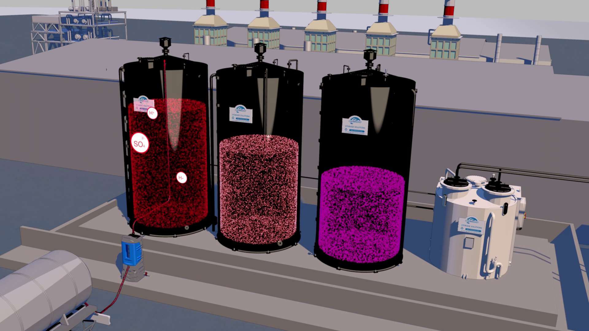 Safe Sulphuric Acid Dilution and Storage • Chem Resist